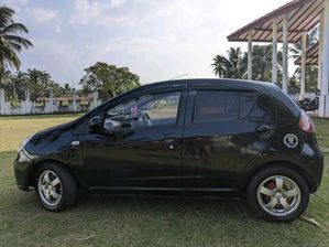 Micro Panda 2012